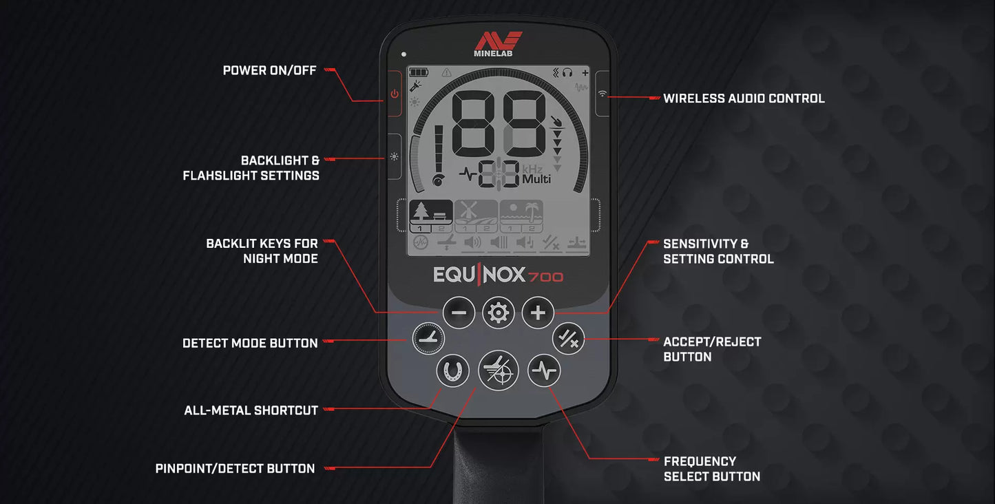 Minelab Equinox 700